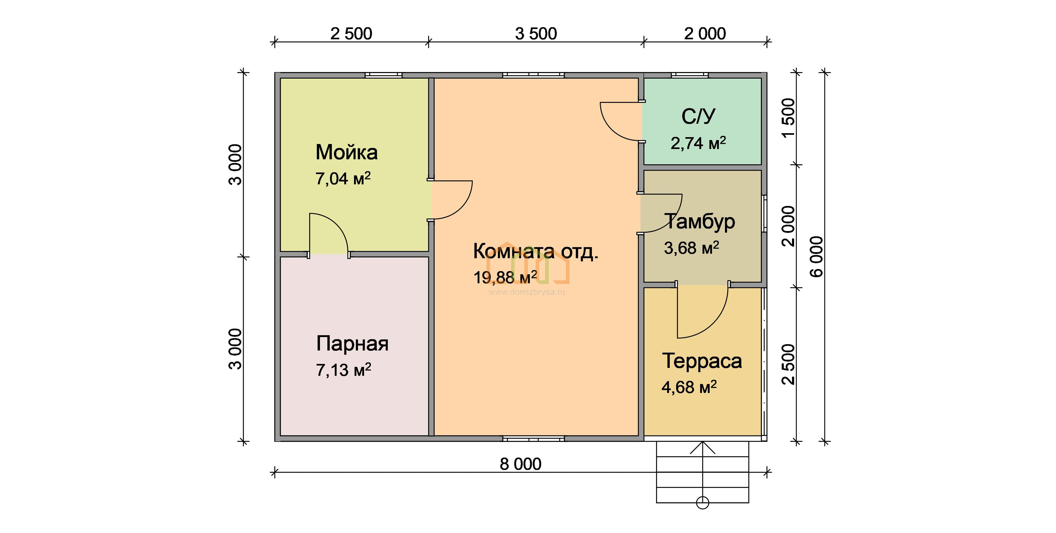 Планировка дома 6 на 4 одноэтажный. Планировка дома 6х6 одноэтажный. Дачный дом 6 на 6 одноэтажный. Домик 6 на 6 одноэтажный планировка. Дом 3 на 6 одноэтажный планировка.